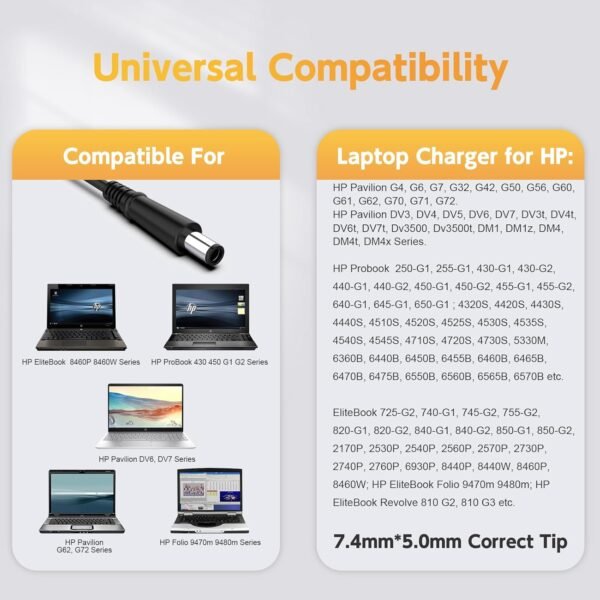 Regatech Hp Pavilion DV5-1000US Laptop Charger 65W Adapter 18.5V 3.5A